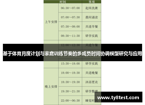 基于体育月度计划与家庭训练节奏的多成员时间协调模型研究与应用