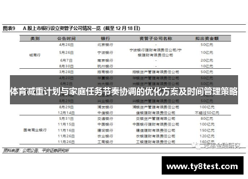 体育减重计划与家庭任务节奏协调的优化方案及时间管理策略